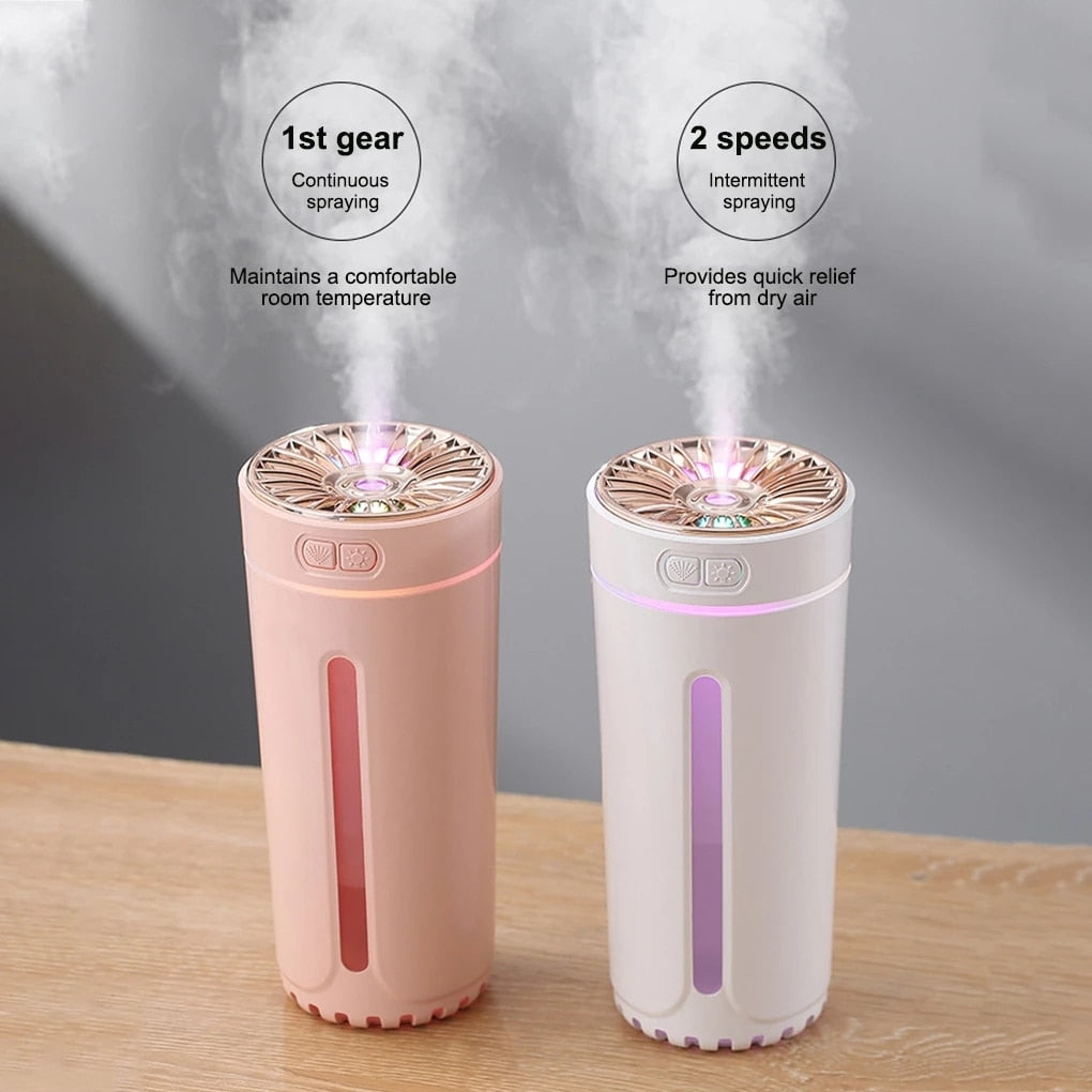 Anxiety Relief Car Humidifier With LED Lights