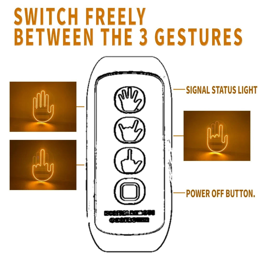 Finger LED Light
