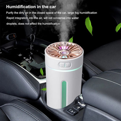 AquaGlow Anxiety Relief Car Humidifier With LED Lights