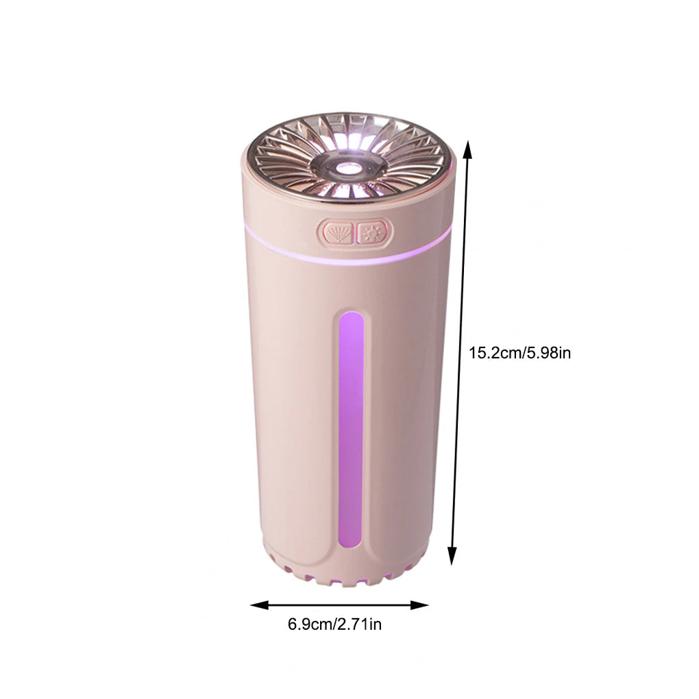 AquaGlow Anxiety Relief Car Humidifier With LED Lights