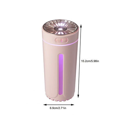 AquaGlow Anxiety Relief Car Humidifier With LED Lights