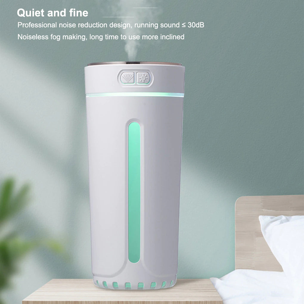 AquaGlow Anxiety Relief Car Humidifier With LED Lights