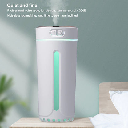 AquaGlow Anxiety Relief Car Humidifier With LED Lights