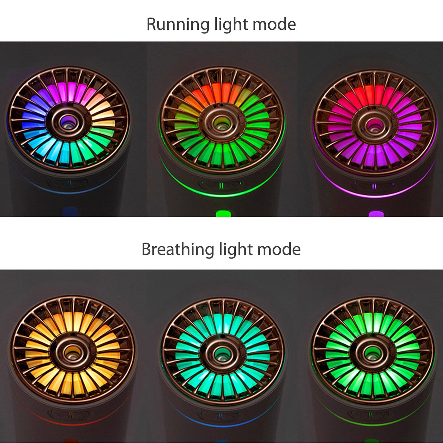 AquaGlow Anxiety Relief Car Humidifier With LED Lights